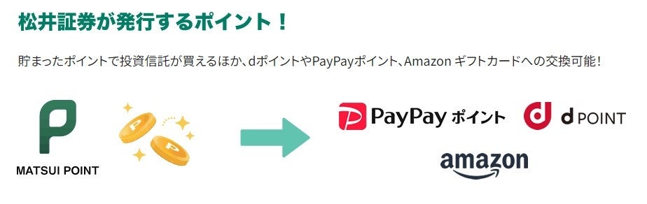 「最大1%貯まる投信残高ポイントサービス」iDeCo追加記念！最大2,200円分のポイントがもらえるキャンペーンを...