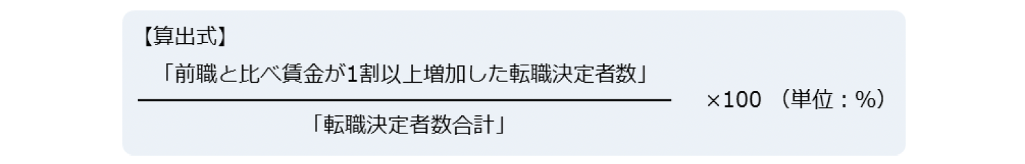 2024年4－6月期 転職時の賃金変動状況