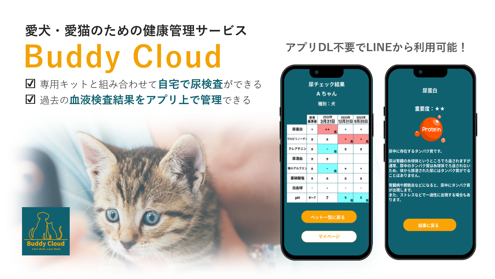 愛犬・愛猫向け健康管理サービスを展開する株式会社BuddyCloudに投資いたしました