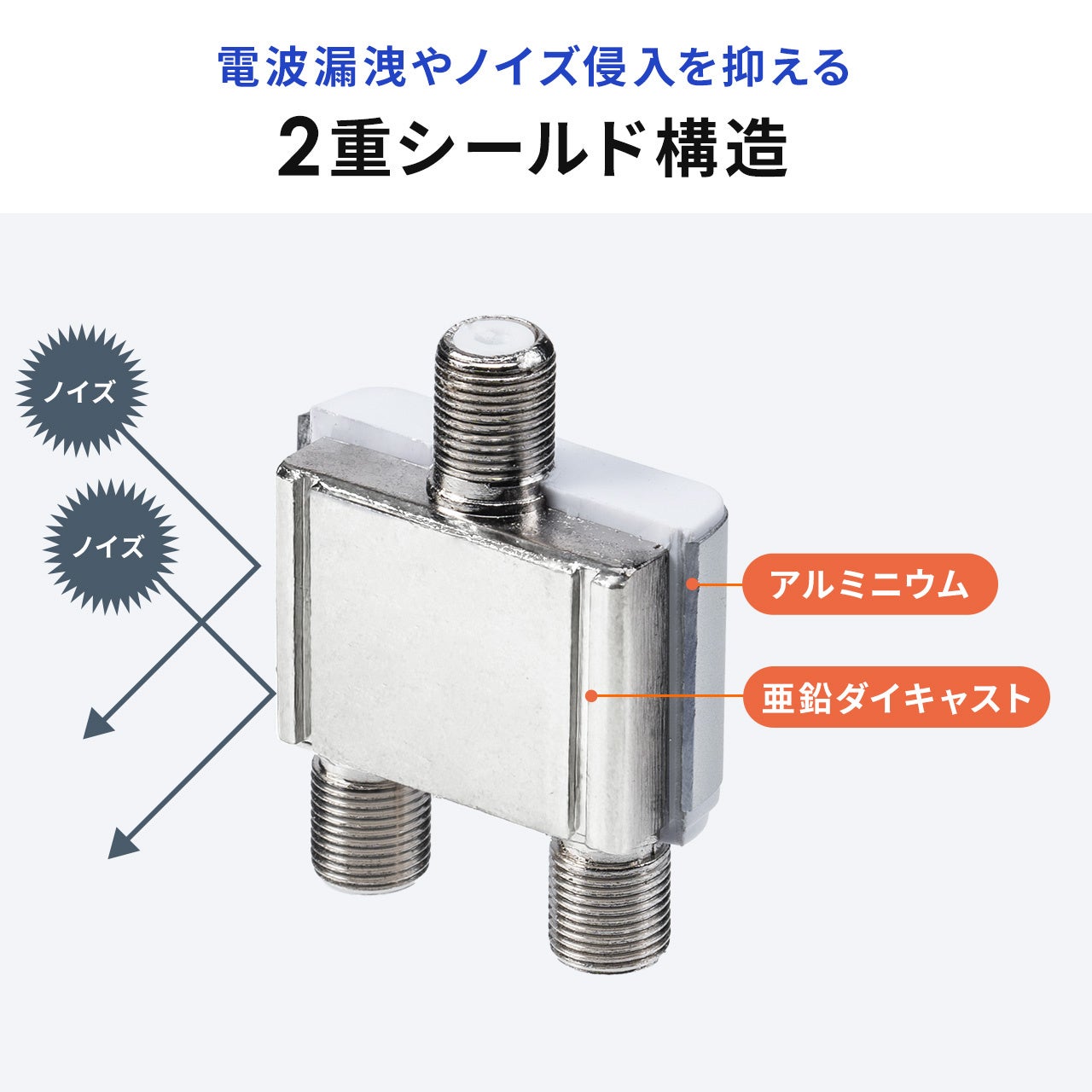 テレビのアンテナ信号を2つに分配するアンテナ分配器を7月31日に発売