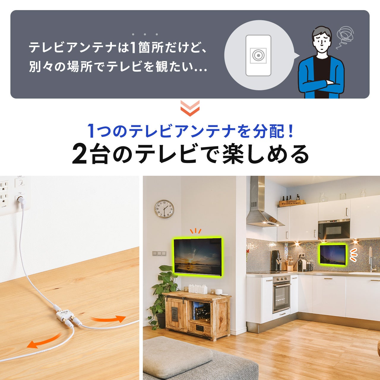 テレビのアンテナ信号を2つに分配するアンテナ分配器を7月31日に発売