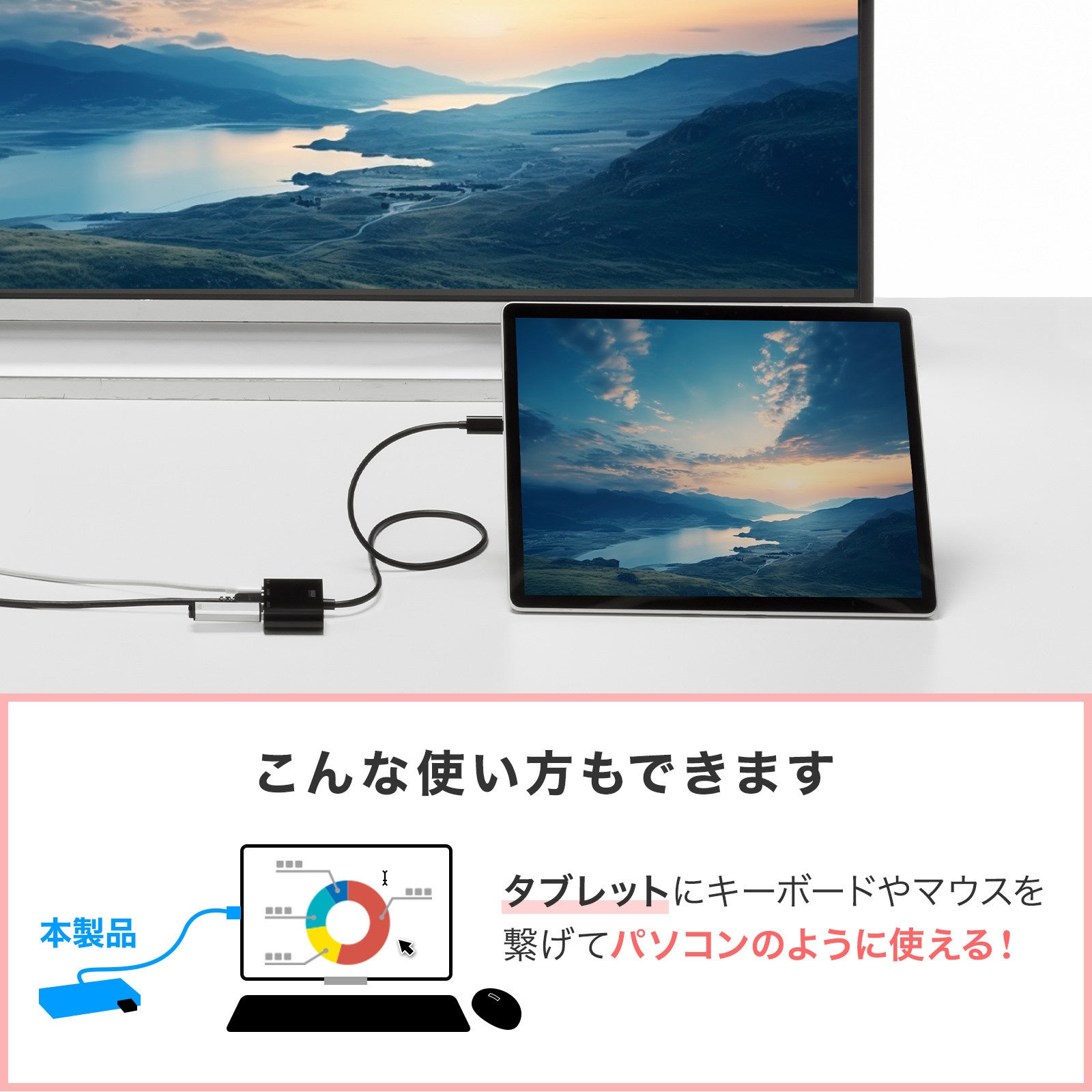 Type-CポートをHDMI(4K/60Hz)に変換し映像出力ができる変換アダプタを発売