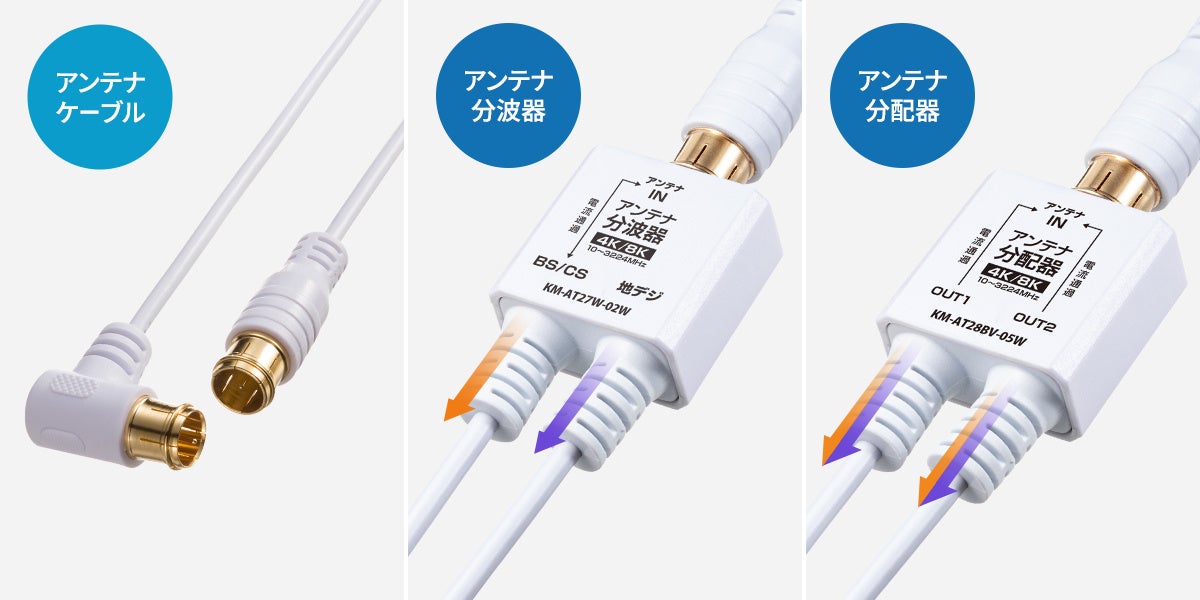 8K4K衛星放送対応、極細タイプのアンテナケーブル・分波器・分配器を発売