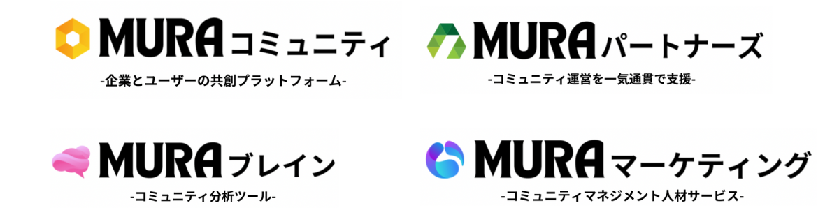 シンセカイテクノロジーズが運営するコミュニティ関連サービス群「MURA（ムーラ）」が、NFT販売所「Zaif INO...