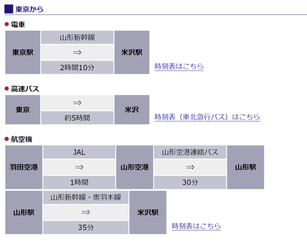 【山形県米沢市】10/12(土) 第1回よねざわ戦国花火大会開催決定！「秋澄花火」×「戦国」×「エンターテイメン...