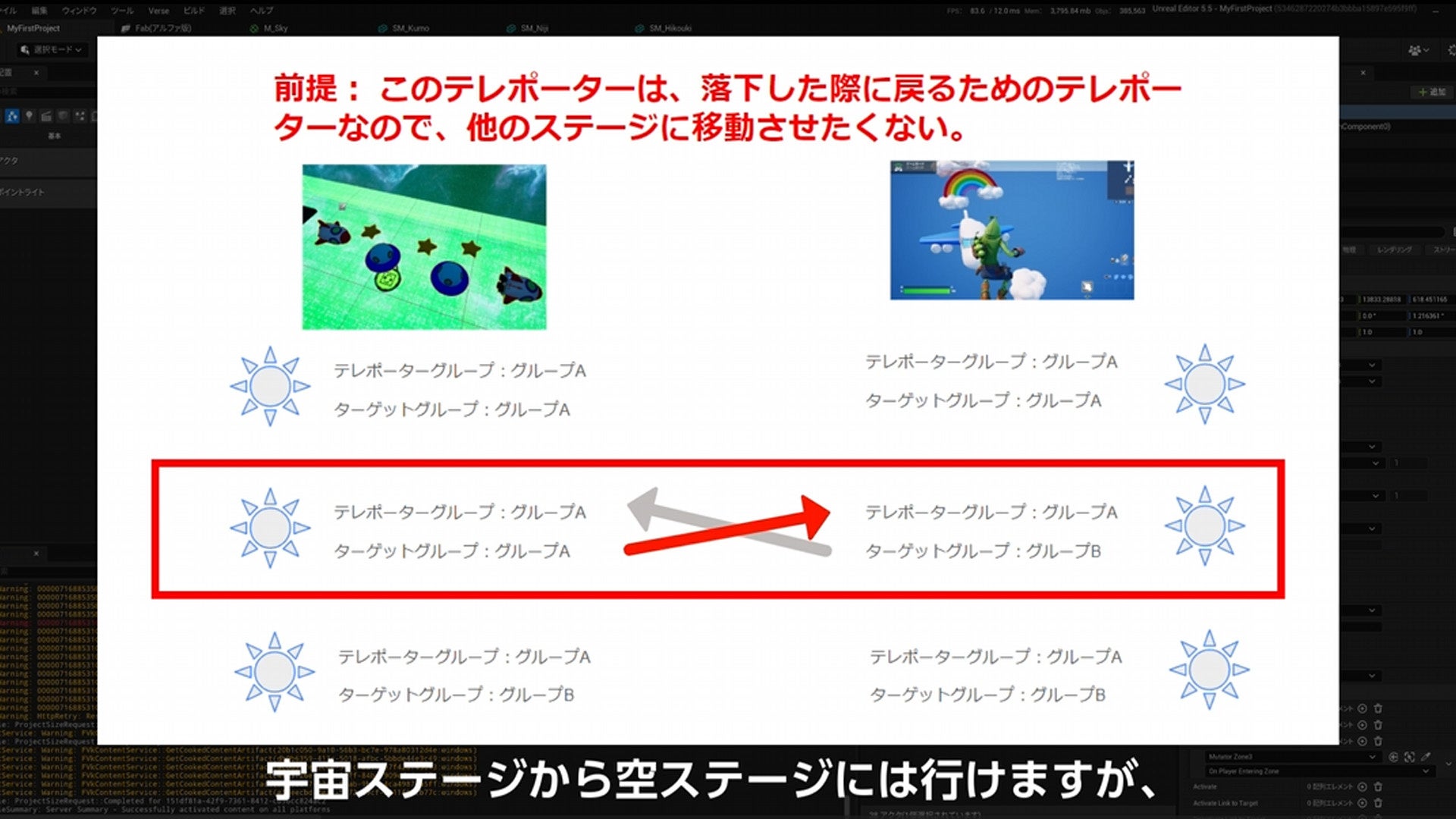 モンドリアン、エデュテイメント教材制作プラン発表