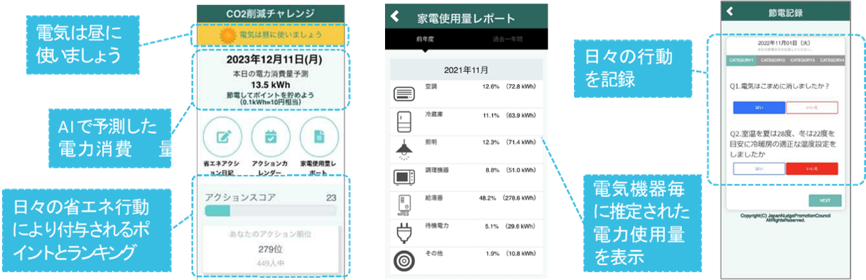 株式会社電力シェアリングは、中部電力のディスアグリゲーション・AI技術を用いて、住まいの昼DRを促す「デコ...