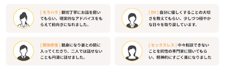 【既婚者2000名調査】約6割がパートナーに対してストレス・不安を感じると回答、しかし約8割が「相談できる相...