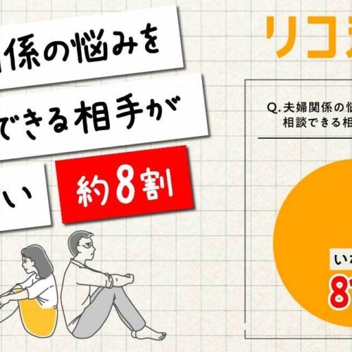 【既婚者2000名調査】約6割がパートナーに対してストレス・不安を感じると回答、しかし約8割が「相談できる相...