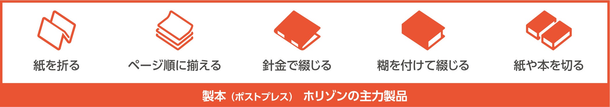 「売らない」にはワケがある。イイモノ が できてしまう機械メーカー ホリゾンの、滋賀愛が強すぎる珍アイテム。