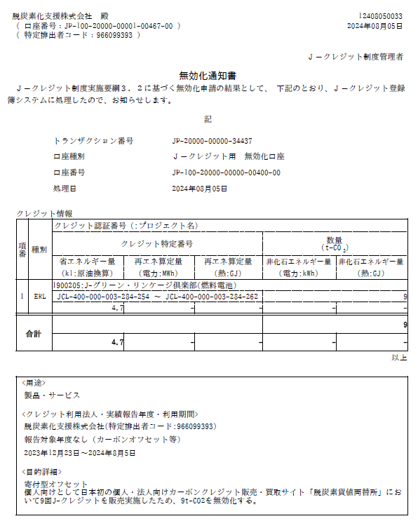 個人18名がカーボンクレジット「Ｊ－クレジット」を資産運用目的で取得・保有