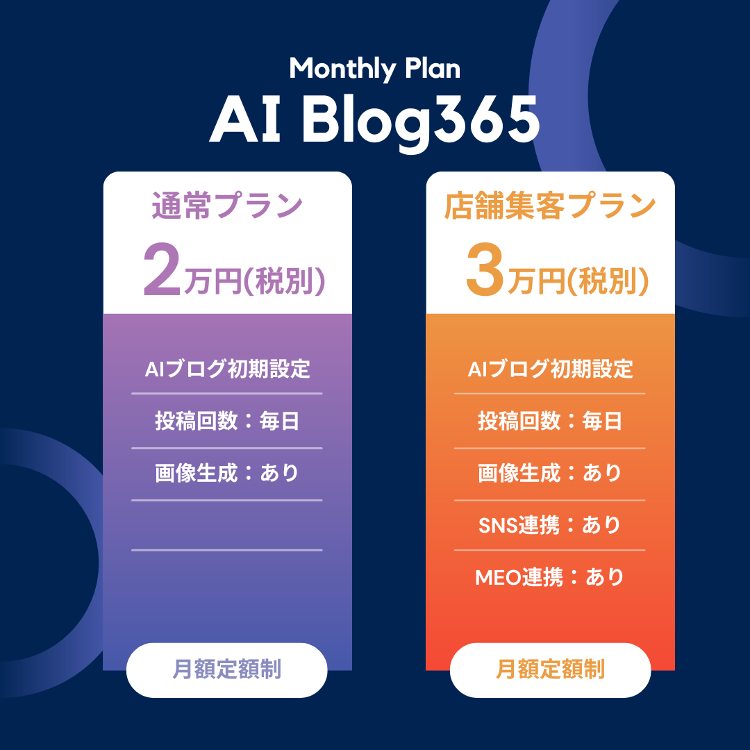 【安くHP集客】自動集客HPで広告経費削減しませんか？