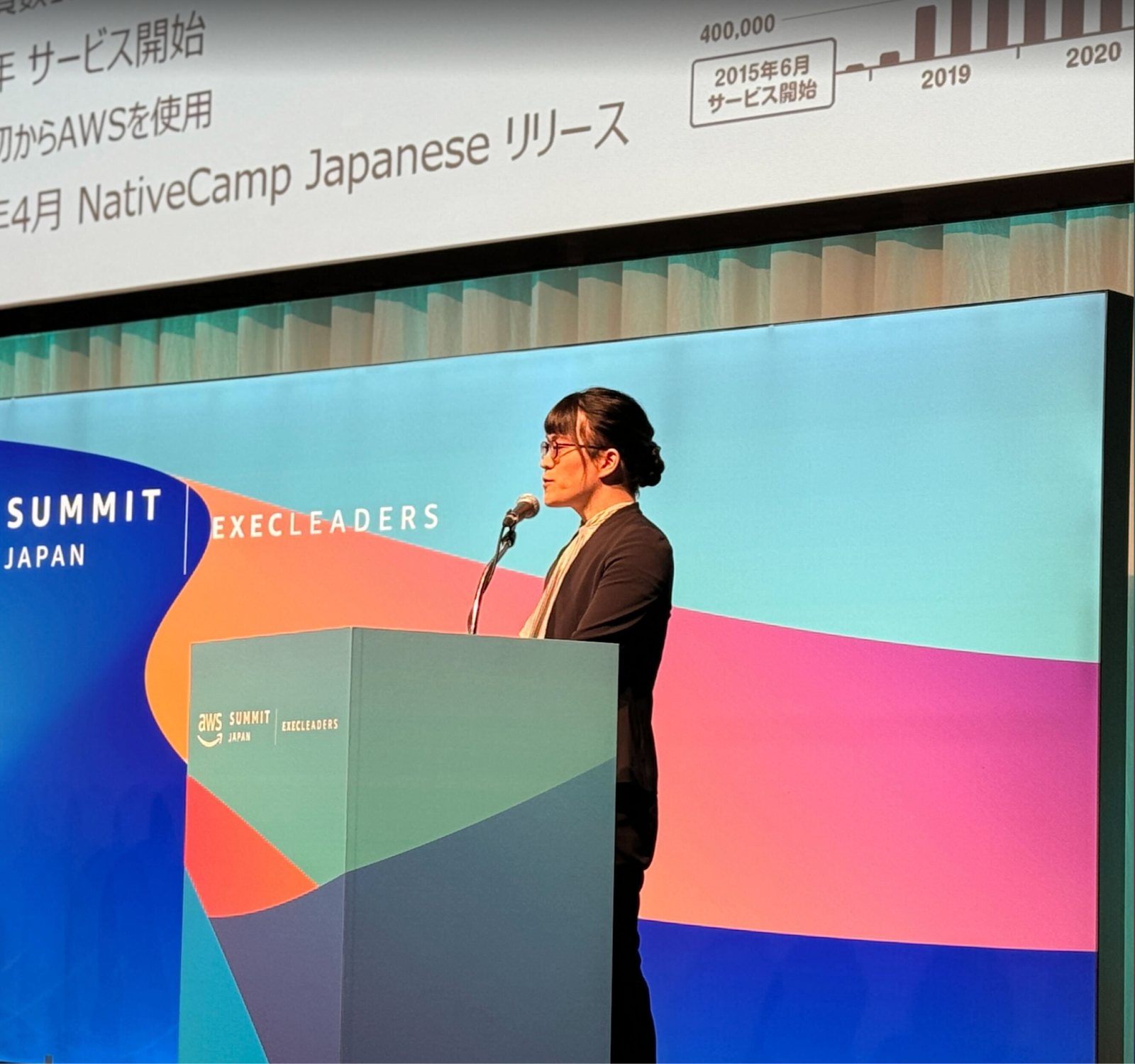 ネイティブキャンプCTO 大西さくらが AWS Summit Japan 2024 に登壇いたしました