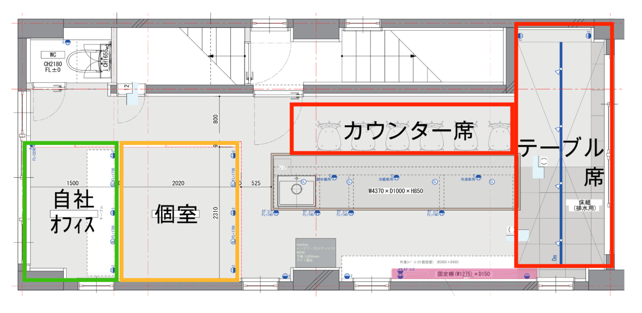 ローカルとサステナブルをテーマとした飲食店「COYORI」を９月に開業！東京広尾より、地域の魅力やアップサイ...