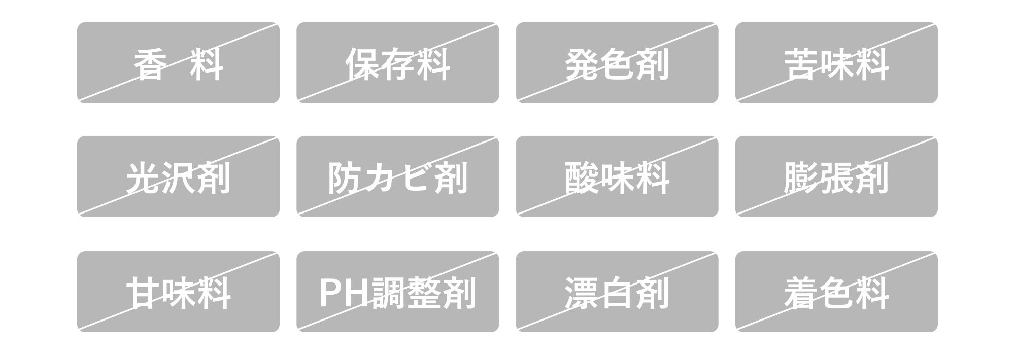 【100％のリアルユーザーがおすすめしたい葉酸サプリと回答】ママと赤ちゃんのためのサプリブランド「トツキ...