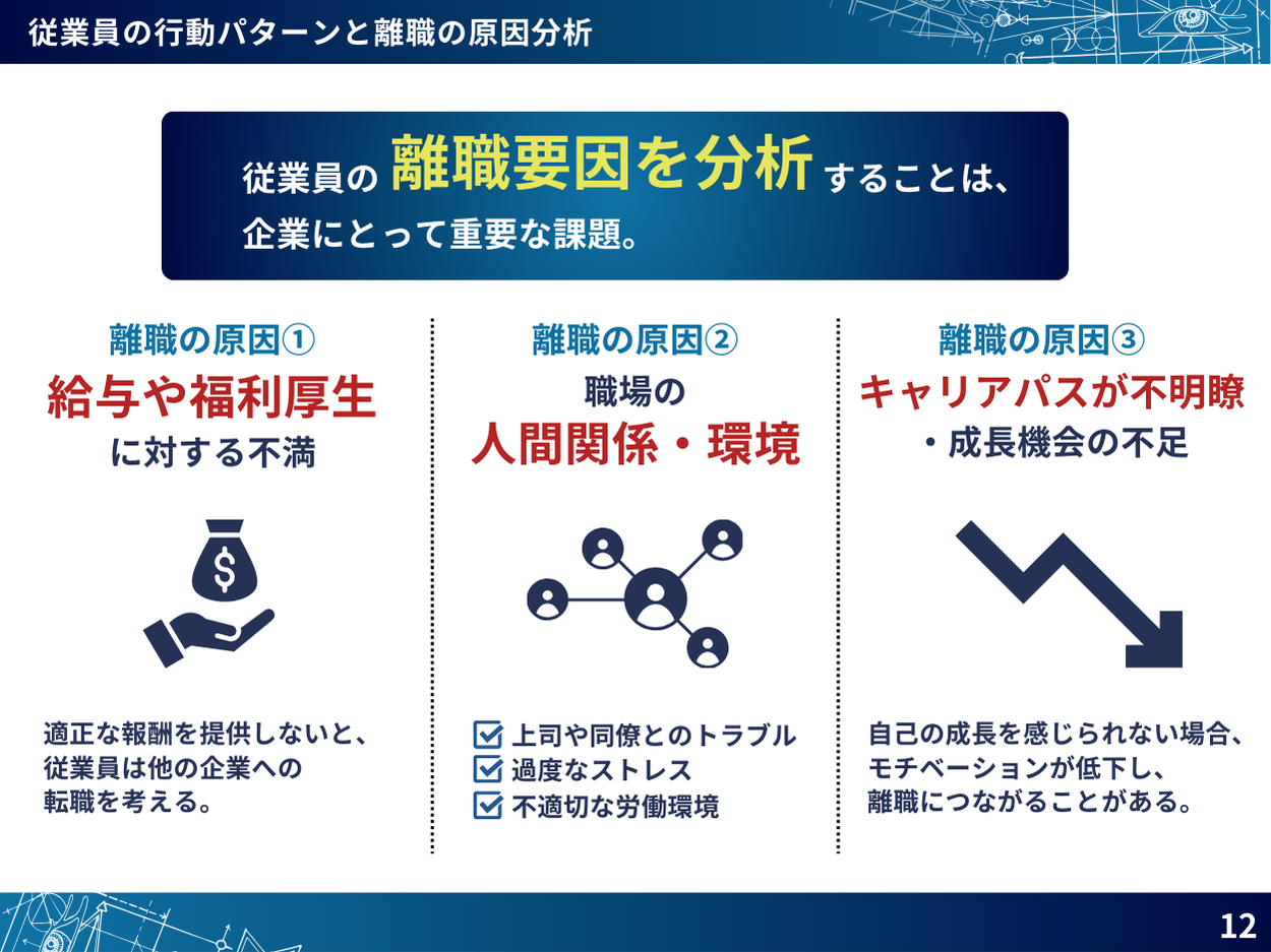 M&A業界向け｜AIを活用した業務効率化による離職率低下方法をまとめた戦略レポートを無料公開【2024年8月版】