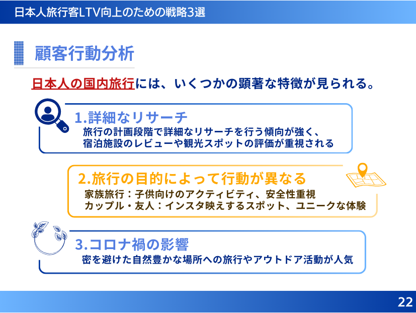 旅館・ホテル業界向け｜日本人旅行客のLTV最大化戦略をまとめた最新トレンド・事例紹介レポート【2024年8月版】