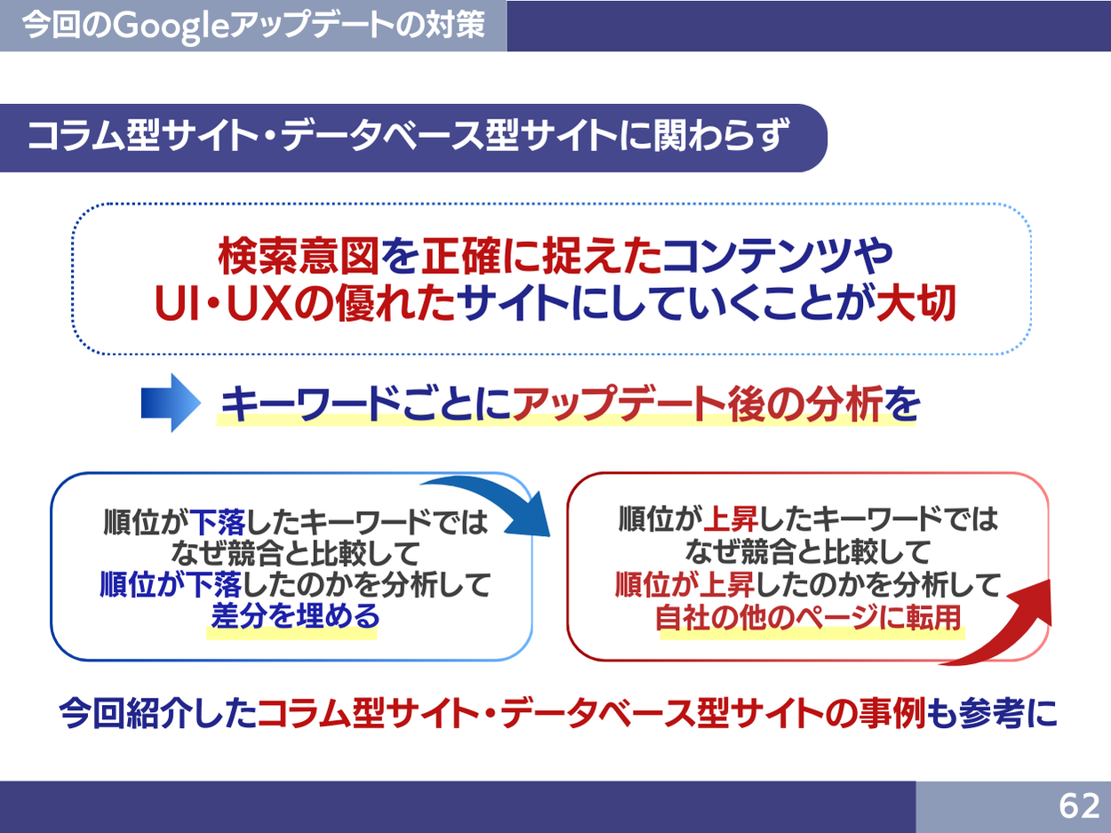 教育・リスキリング業界Googleアップデート2024年8月の現状と対策方法レポート公開のお知らせ