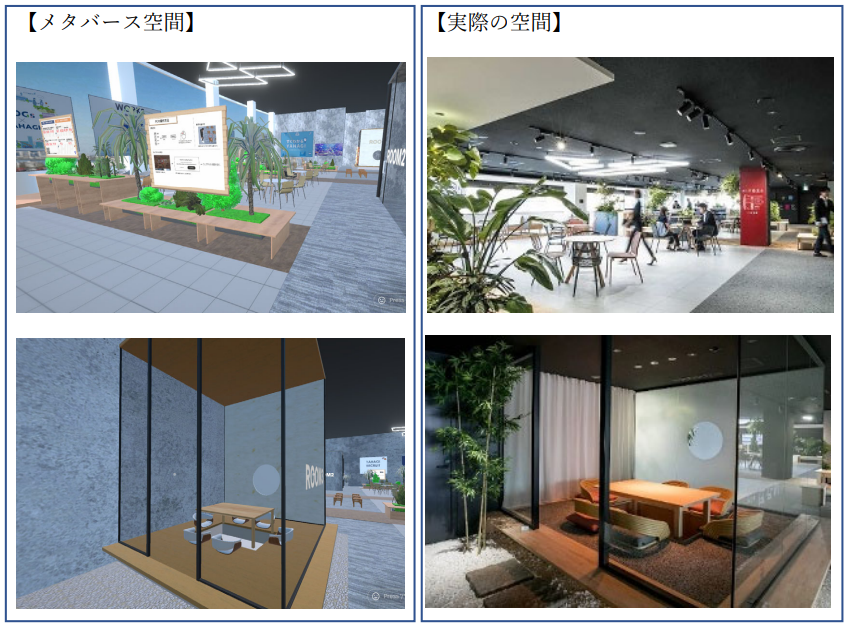 DAOWORKS、矢作建設工業株式会社とデジタル活用事業で連携