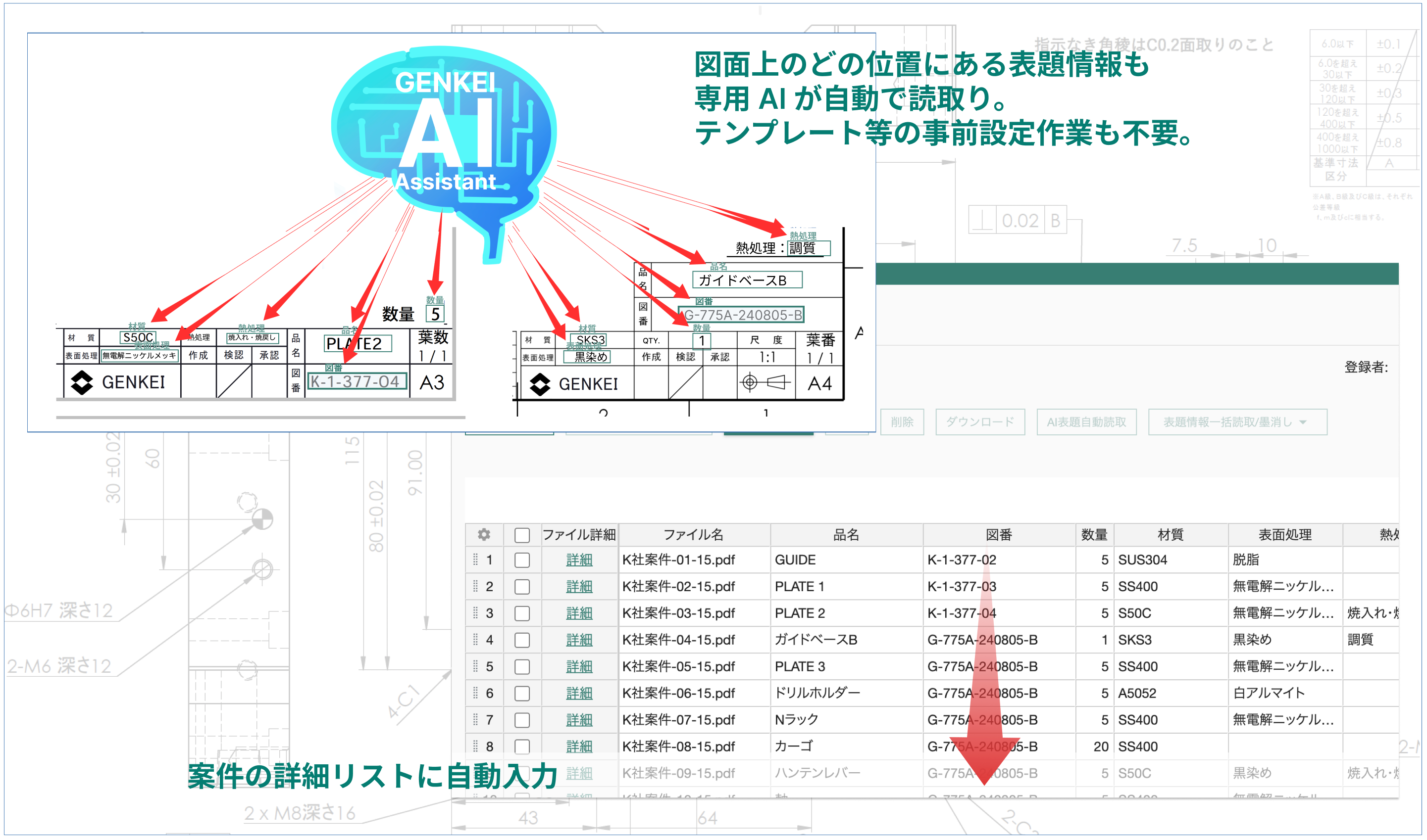 加工原価見積り「GENKEI VAULT」、調達業務の合理化「GENKEI LINK」にAI表題情報読取りをはじめとするGENKEI ...