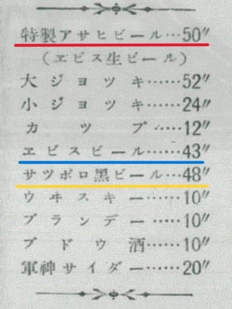 【じゅらく100周年感謝祭 第3弾】アサヒスーパードライ何杯飲んでも1杯１００円　2024年8月19日(月)～22日(木...