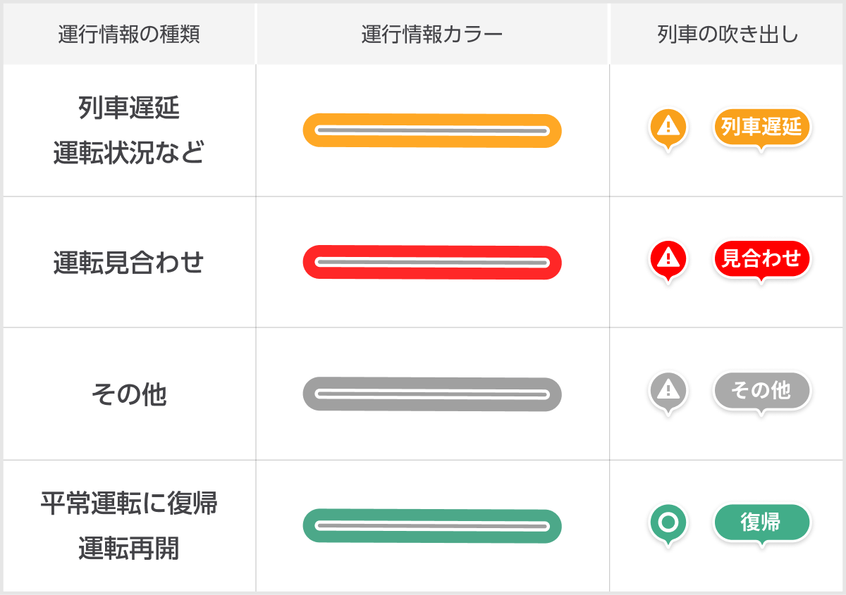 【Yahoo!乗換案内】全国の鉄道の運行情報を地図上で確認できる「運行情報キャスト」を提供開始