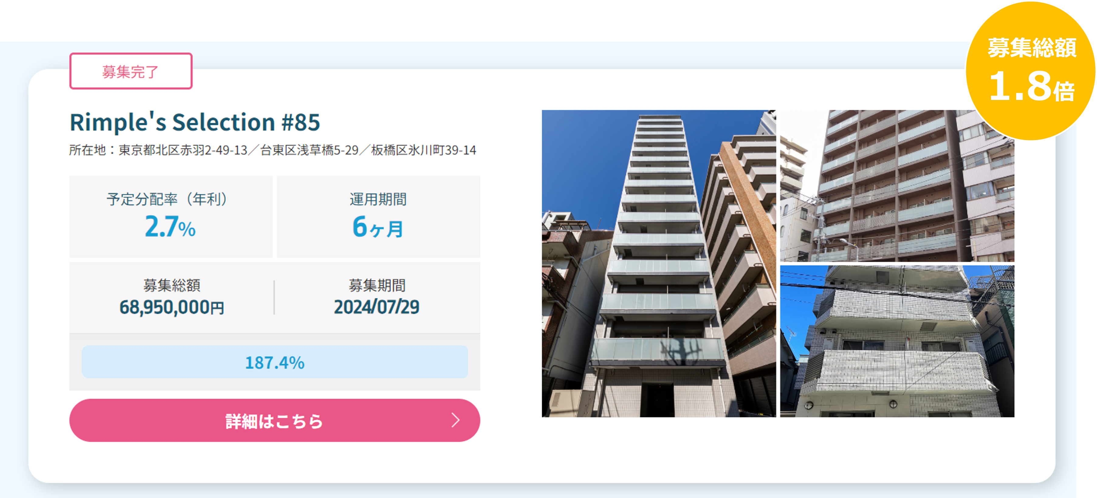 プロパティエージェントの展開する不動産クラウドファンディングRimple’s Selection#85募集総額187.4％の1.29...