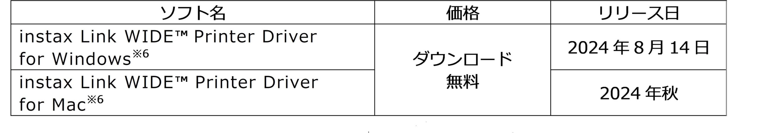 「instax Link WIDE™」で PC の画像をチェキプリント™にできる!「instax Link WIDE™ Printer Driver for Wind...