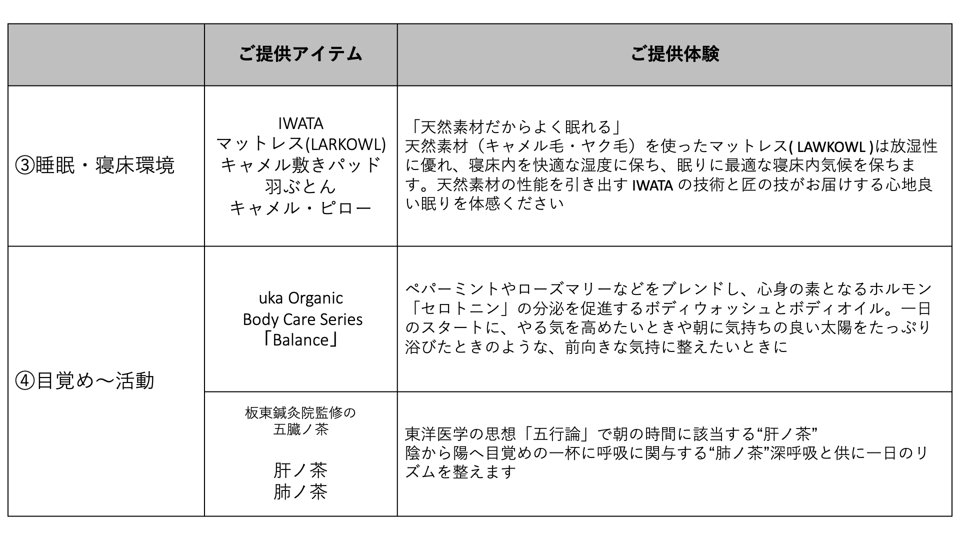 IWATAがプロデュースした宿泊プラン「秋の気配を感じる 京の旅寝　Synchrony Stay」が nol kyoto sanjo より8...