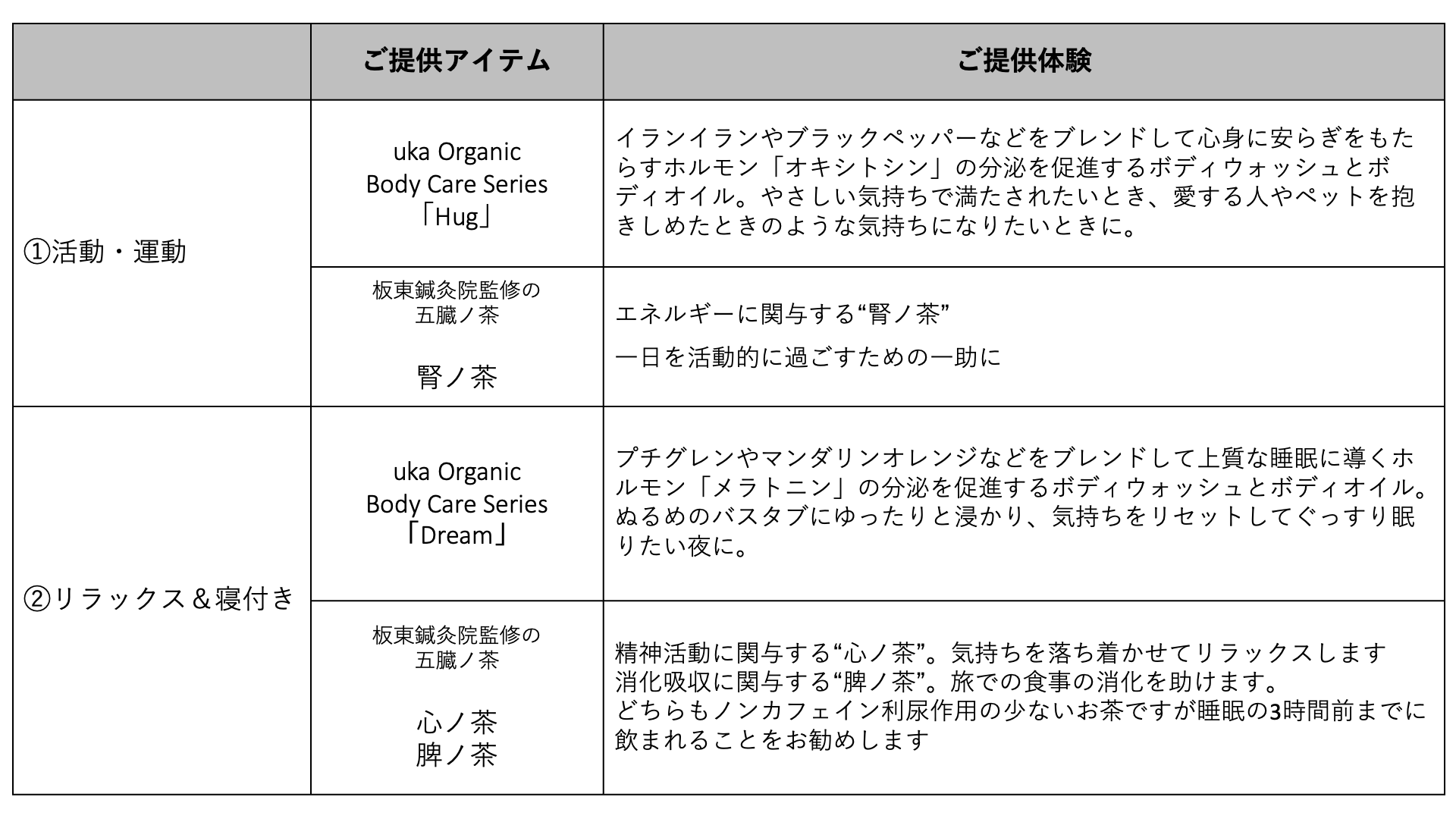 IWATAがプロデュースした宿泊プラン「秋の気配を感じる 京の旅寝　Synchrony Stay」が nol kyoto sanjo より8...