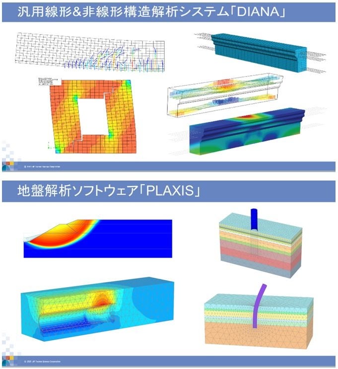 「FEM解析ソフトウェア」を使った無料体験会を、8月20日～22日（東京地区）、8月28日～30日（大阪地区）で開催