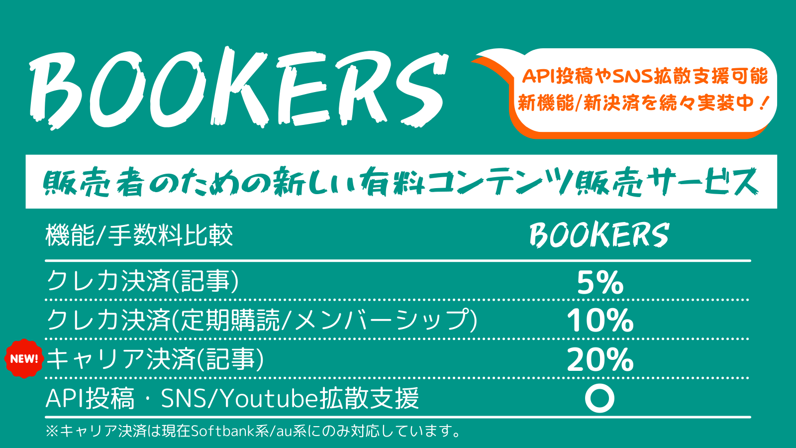 有料記事販売プラットフォーム「BOOKERS」、新規決済手段としてキャリア決済対応・APIでのサムネイル/記事内...