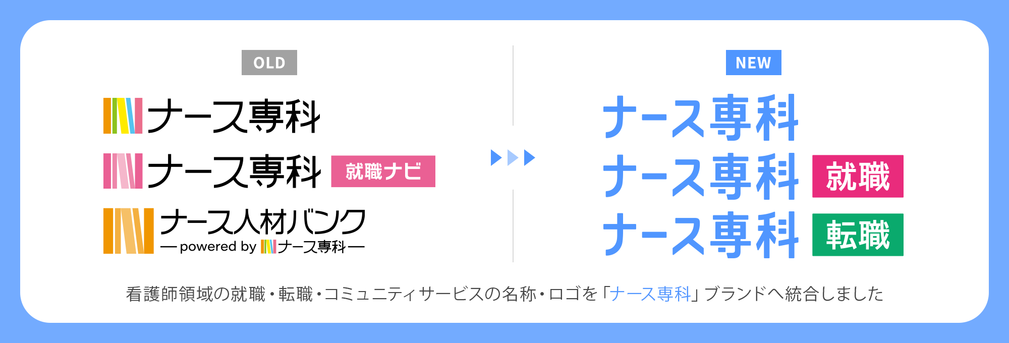 看護師領域の就職・転職・コミュニティサービスの名称・ロゴを「ナース専科」ブランドへ統合