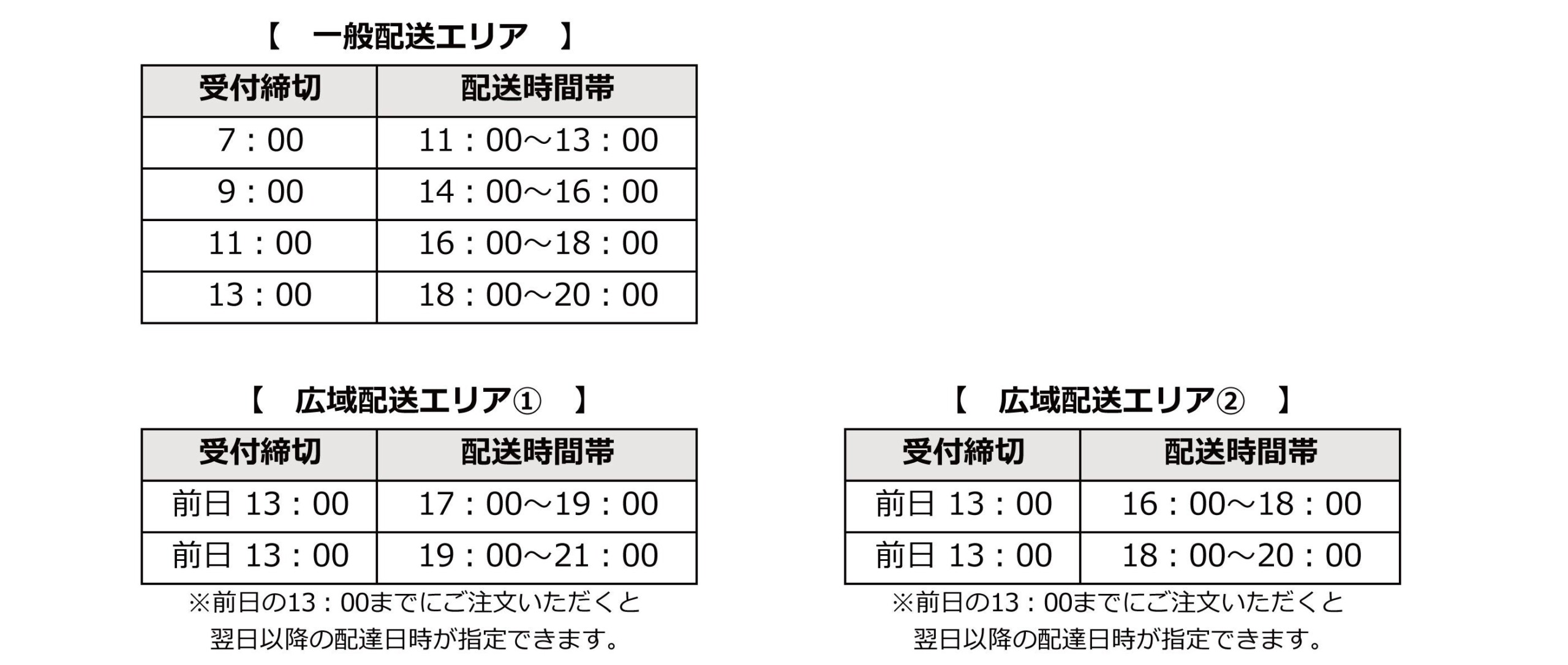 8/26 佐世保・平戸・松浦・北松浦地区エリア拡大！「エレナネットスーパー」配送エリア拡大のお知らせ