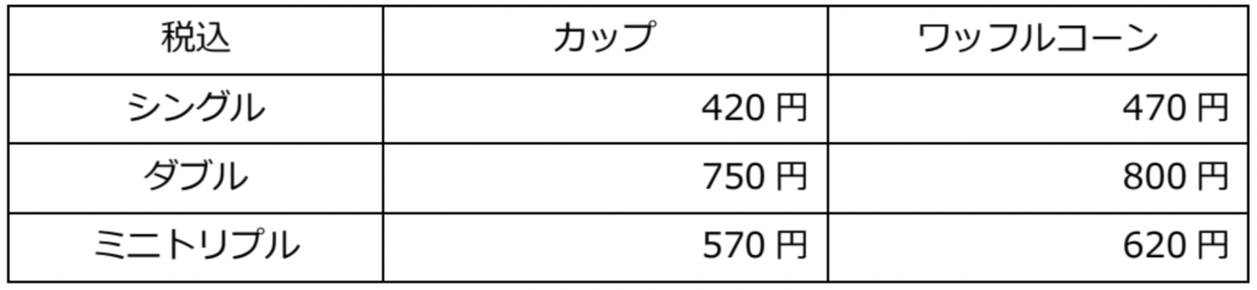 牛も驚くほどクリーミー！100％植物由来のアイス「eclipseco(エクリプスコ)」　シェフとコラボしたスペシャル...