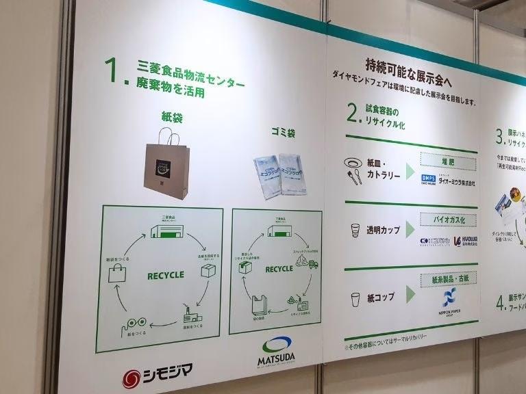 持続可能な社会の実現に貢献 | 環境に配慮したリサイクルループ構築 | 三菱食品ダイヤモンドフェア2024で掲示