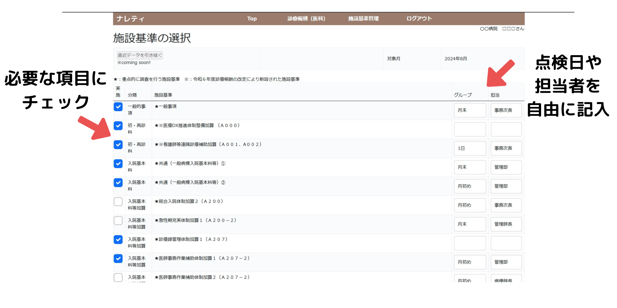 【ナレティ】病院の施設基準管理に！８月定例報告に必須の自己点検ツールの無料トライアルを開始