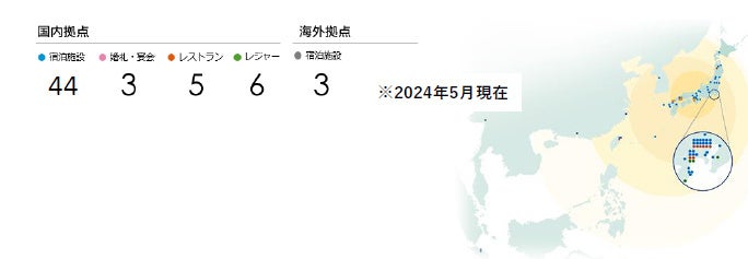 【藤田観光　ニュースレター／ご取材案内】【箱根小涌園 天悠】英語の紙芝居や“かけ湯ダンス”で、外国人観光...