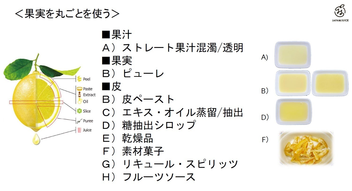 東京・小笠原村の柑橘をチップスに！売上の一部が観光等の財源になる社会貢献スナック菓子第一弾「さくピー ...