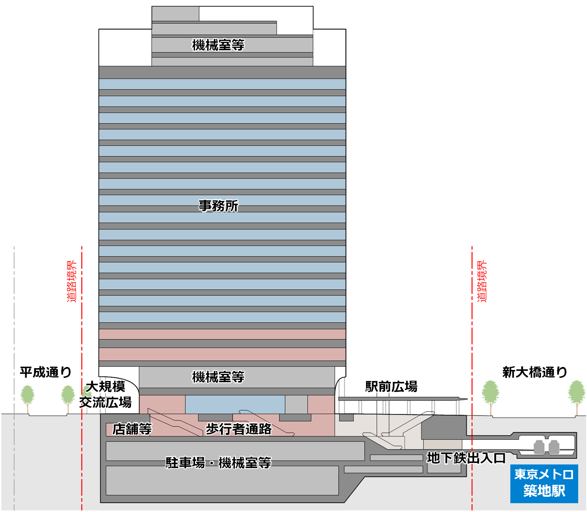 築地二丁目地区第一種市街地再開発事業 施行認可のお知らせ