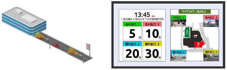 西武リアルティソリューションズと住友商事が共同開発した所沢駅西口の広域集客型商業施設「エミテラス所沢」...