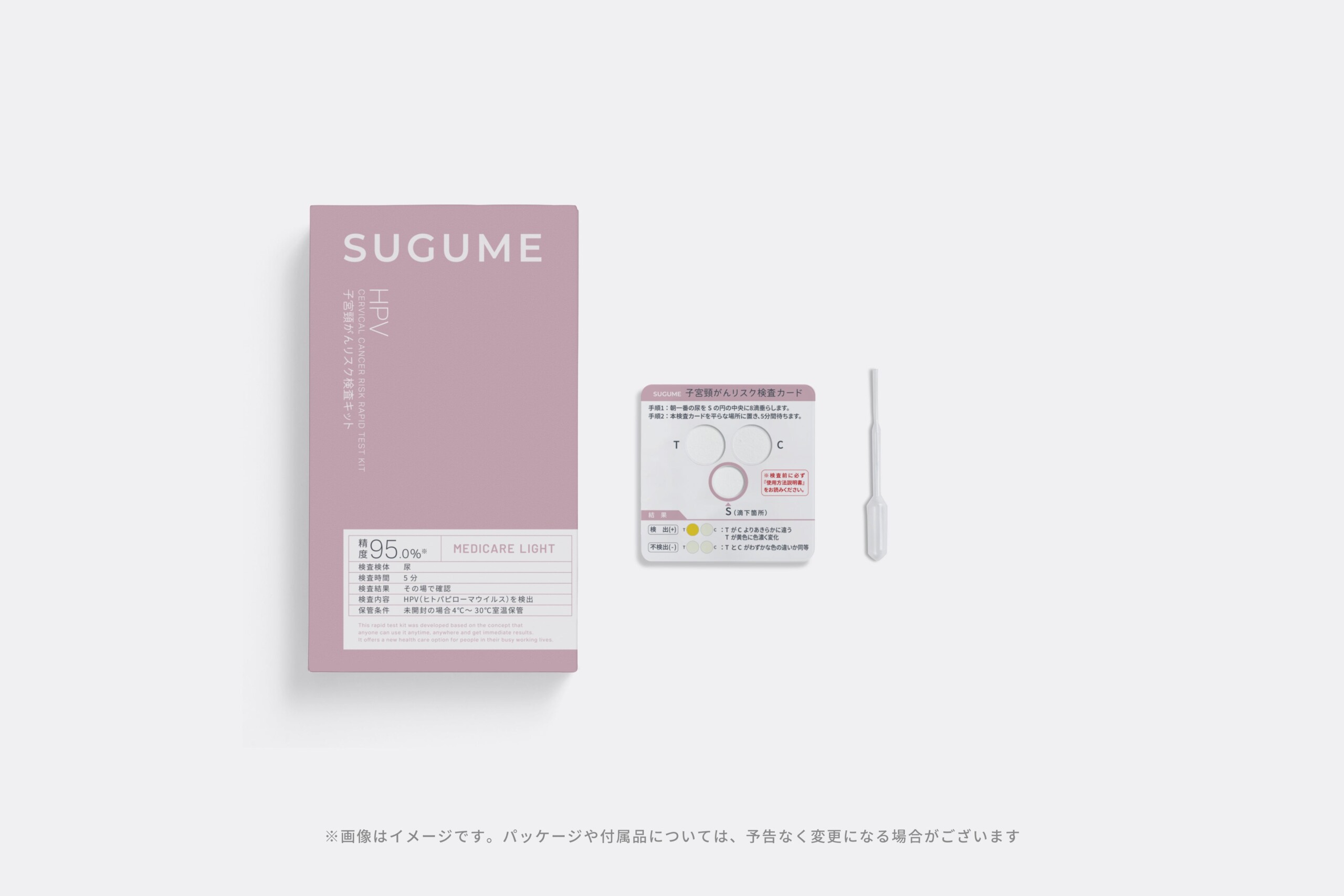 ドラッグストア業界初！『SUGUME（スグミー）』の自宅でできて、その場ですぐわかるヘルスケア検査キット、 ...