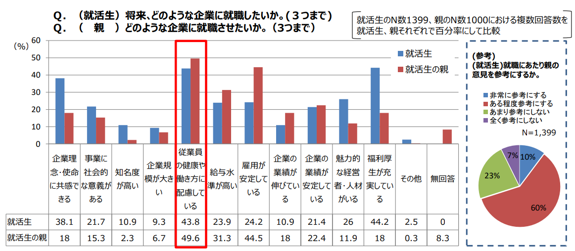 株式会社クレジットヒルズ、取引信用保険に加え福利厚生保険の仲介サービスを新規開始