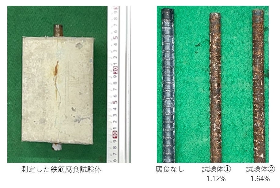 サブテラヘルツ波によるコンクリート内部を透視する技術で鉄筋腐食状態を推定