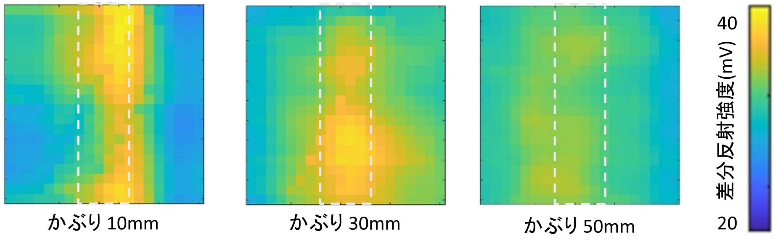 サブテラヘルツ波によるコンクリート内部を透視する技術で鉄筋腐食状態を推定