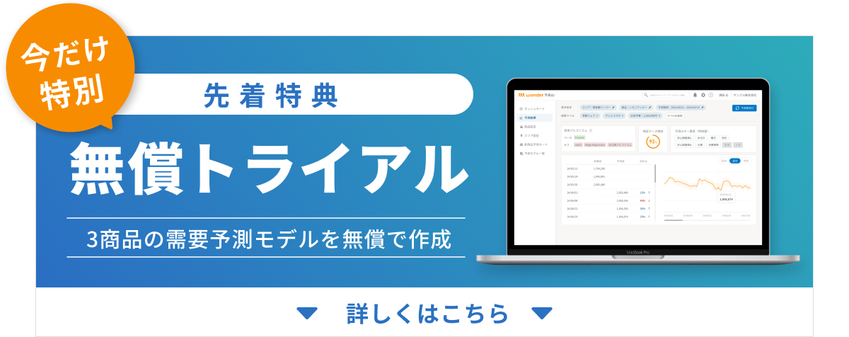 【先着特典あり】「食品廃棄ゼロ」を目指すAI需要予測『Wonder予測AI』サービス提供を開始！