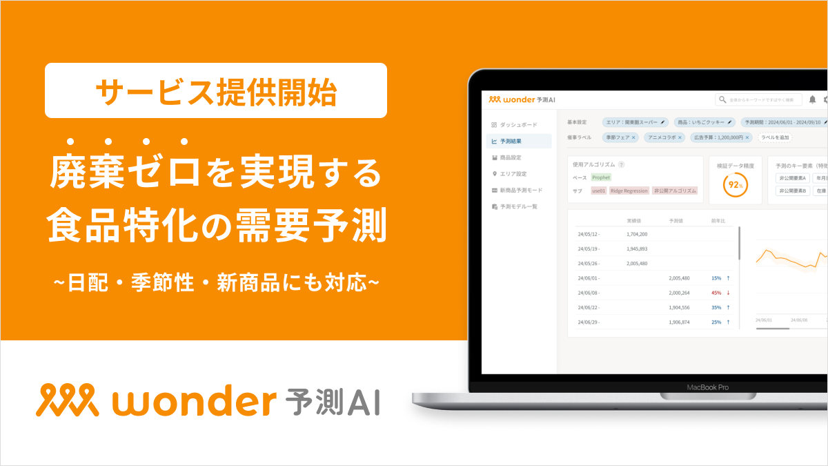 【先着特典あり】「食品廃棄ゼロ」を目指すAI需要予測『Wonder予測AI』サービス提供を開始！