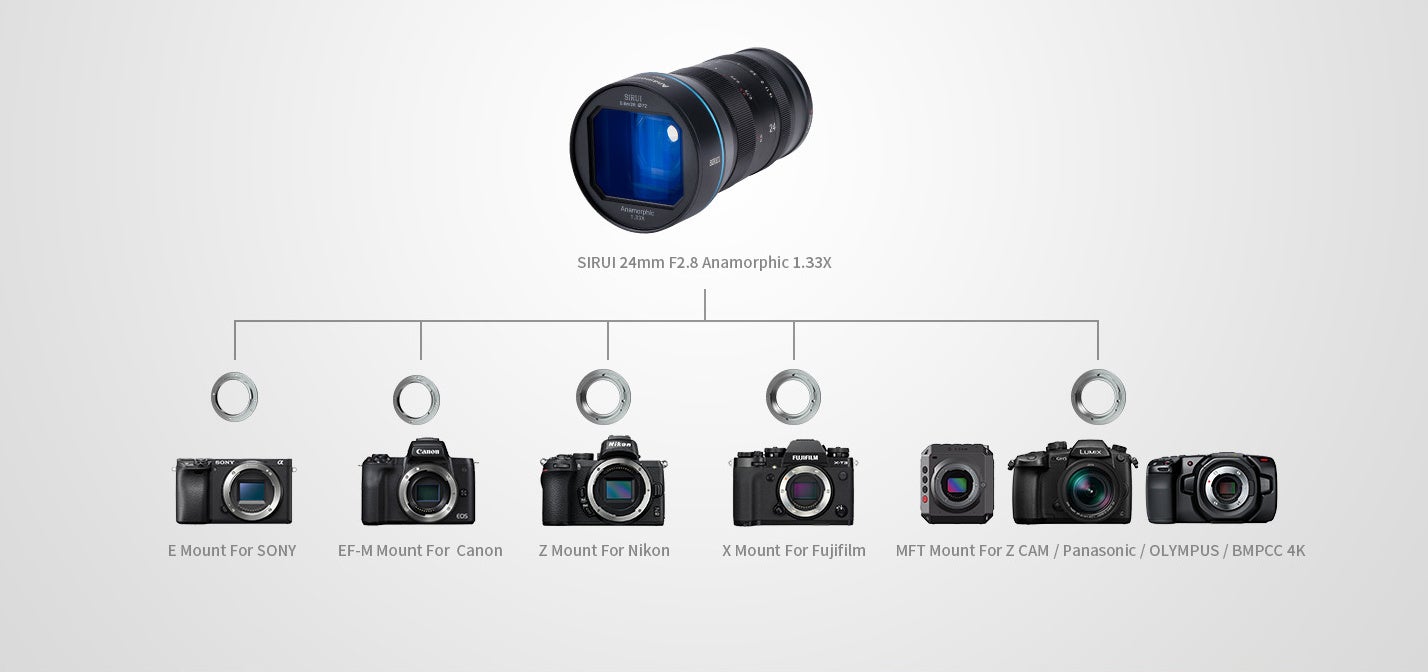 【SIRUI 24mm APS-C F2.8 1.33Xアナモルフィックレンズ】想像を超える映画体験を！