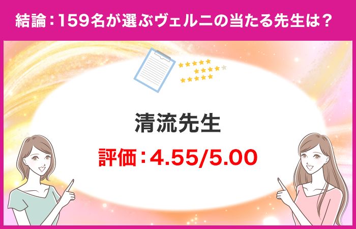 【電話占いヴェルニの当たるおすすめ占い師は？】占い専門メディア「当たる占いセレクション」が電話占いヴェ...