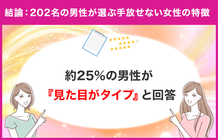 【男性が手放せない女性の特徴は？】男性がハマった女性の特徴を独自アンケート調査！